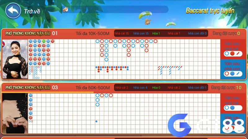 Phòng chơi Baccarat trực tuyến 