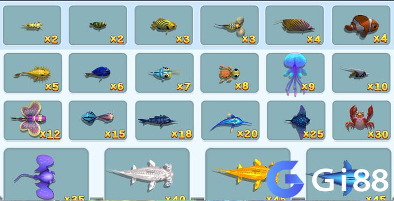 Tỷ lệ trả thưởng Lý Quỳ chém cá