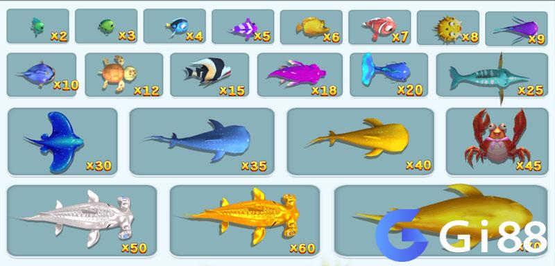 Tỷ lệ trả thưởng đại náo Thiên cung 