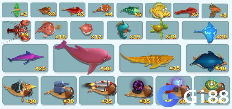 Tỷ lệ trả thưởng 