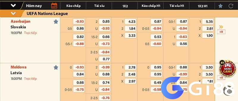 Đọc kèo thể thao